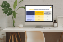 Notre zone d'activité pour ce service Publier une annonce légale pour modification de société SAS à